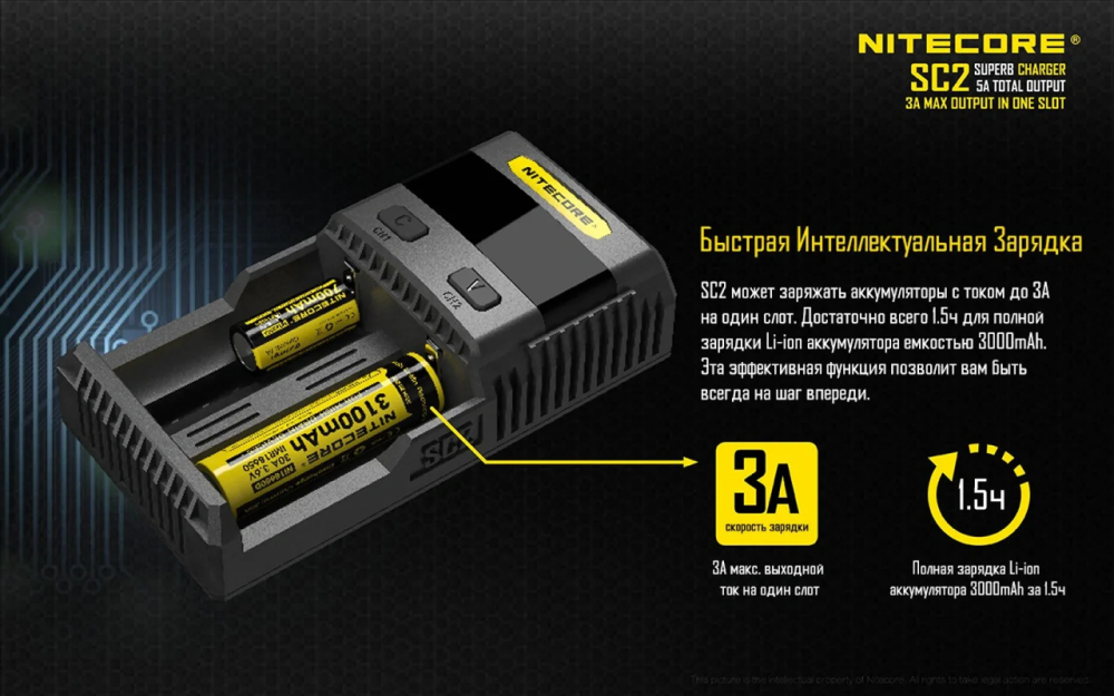 Зарядное устройство Nitecore SC2 для аккумуляторов (двухканальное) Киев - изображение 7