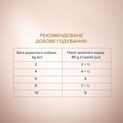 Вологий корм для собак Club 4 Paws Selection Плюс Шматочки з лососем та макрелью в соусі 85 г (4820215368056) Вінниця - фото 5