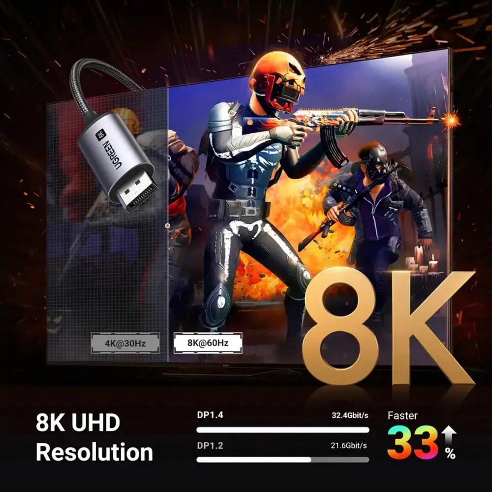 Кабель UGREEN CM556 USB-C to DisplayPort 8K Cable 1m(UGR-25157) (UGR-25157) Киев - изображение 3