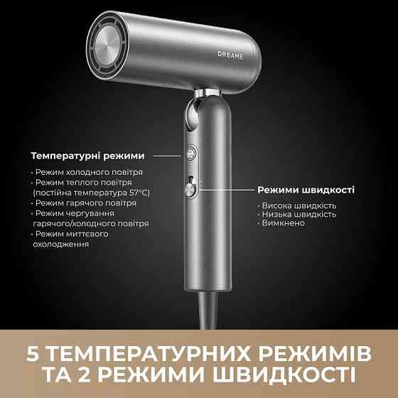 Фен Dreame Pocket Pro Titanium (AHD51PRO_T) ( 29096 ) Харків