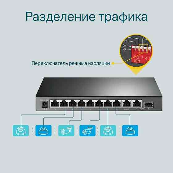 Комутатор TP-Link TL-SG1210MP (9хGE PoE+, 1xSFP/GE, 1xGE, max PoE 123W) Ні Харків