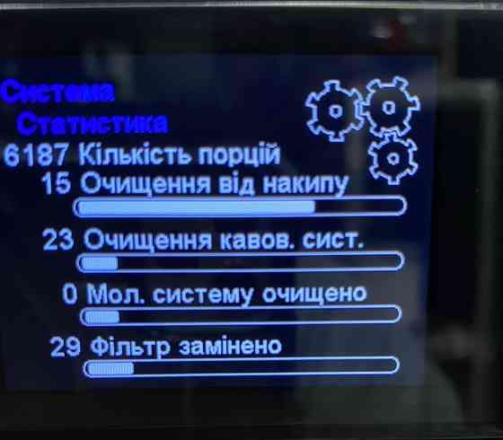 Кавомашина: Militta VARIANZA csp. Харків