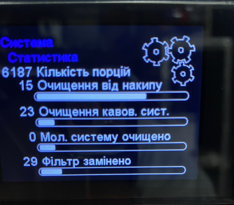 Кофемашина: Militta VARIANZA csp. Харьков - изображение 3
