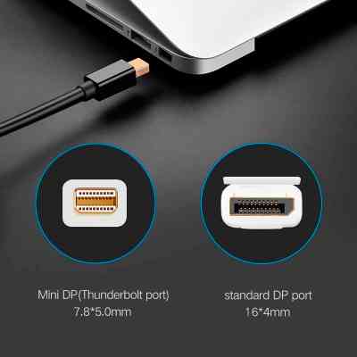 Кабель мультимедийный miniDisplayPort M to DisplayPort M 1.5m MD105 black Ugreen (10477) Винница