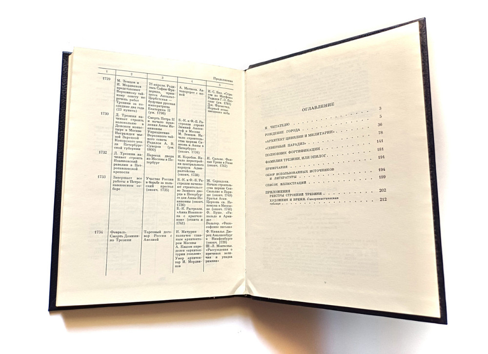 Книга Домініко Трезіні Київ - фото 3