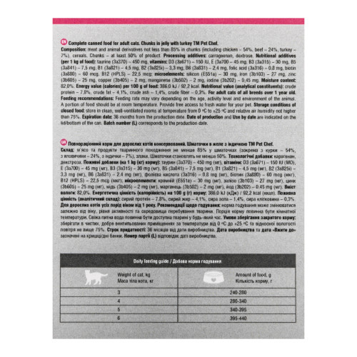 Влажный корм для кошек Pet Chef кусочки в желе с индейкой 200г Киев - изображение 9