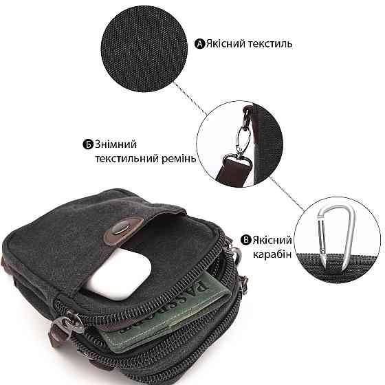 Барсетка текстильна на пояс Vintage 20082 Чорна Київ