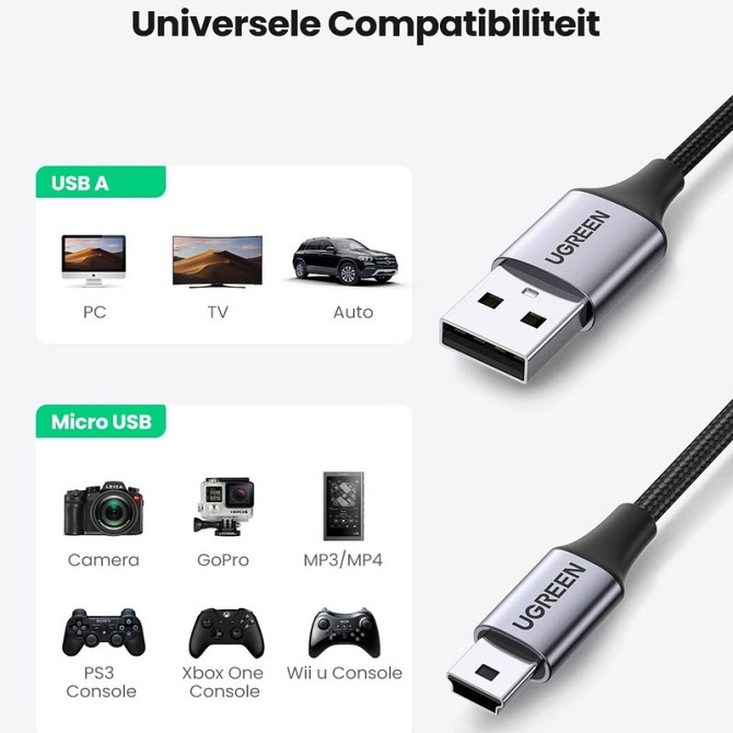 Кабель Ugreen USB-A to Mini USB 2.0 US375 80796 (Чорний, 2м) Николаев - изображение 4