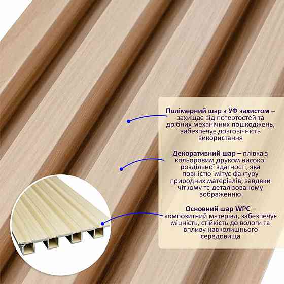 Рейка декоративная WPC стеновая 3000х160х23мм Дуб SW-00001855 Днепр