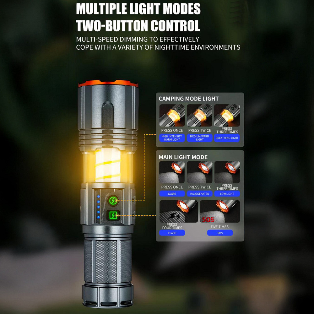 Ручний ліхтар YEMAO YM-G520, 2500LM, TG LED, 1*40700 акум, TYPE-C Дніпро - фото 7