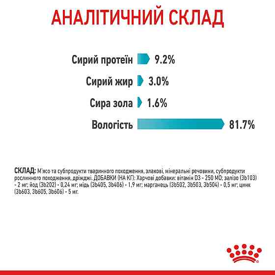 Вологий корм для дорослих котів ROYAL CANIN URINARY CARE 0.085 кг Київ