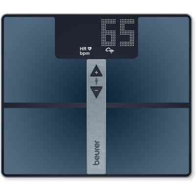 Ваги підлогові Beurer BF 980 Вінниця