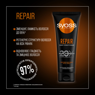 Кондиціонер для волосся Syoss Repair Інтенсивний з екстрактом водоростей вакаме для пошкодженого волосся 250 мл (9000101665444) Вінниця - фото 2