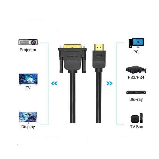 Кабель Vention HDMI to DVI Cable 1M Black (ABFBF) Киев