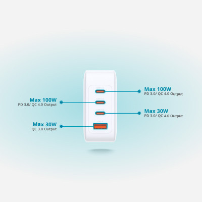 Зарядное устройство D-Link 3xUSB-C + 1xUSB-A 100W GaN white (DCP-101) Винница - изображение 4