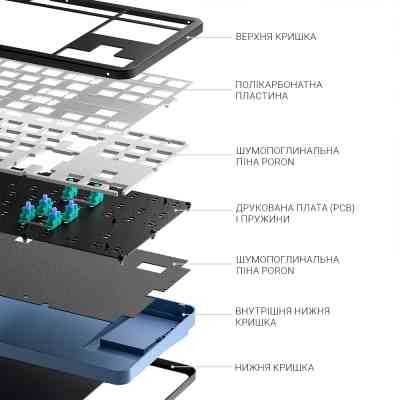 Клавиатура Dark Project ALU87 Midnight ABS RGB Mech G3MS Zircon Black (DPKB_MIDNIGHT_87_ANSI_UA) Винница