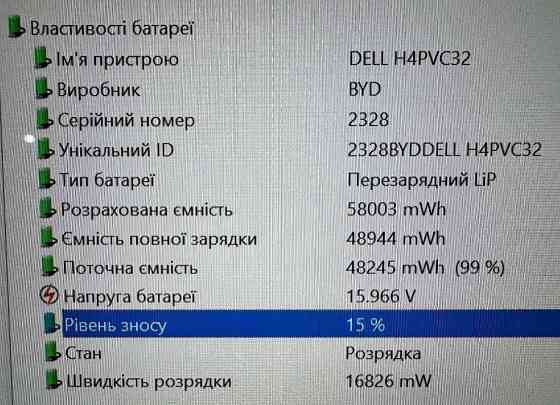 Ноутбук Dell Latitude 7430 | i5-1245U | Ram-16 SSD-256 | FHD IPS Tach. Харків