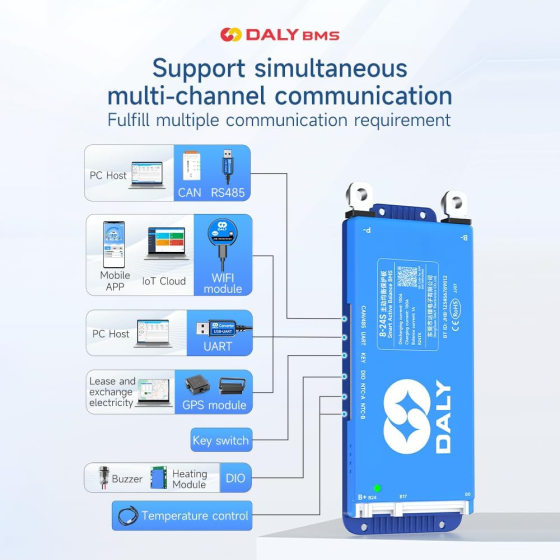 Universal BMS smart плата DaLy LiFePO4 8-24S 40A з Bluetooth + CAN + активний баланс 1A Розумна система управління будинком (BMS) Київ