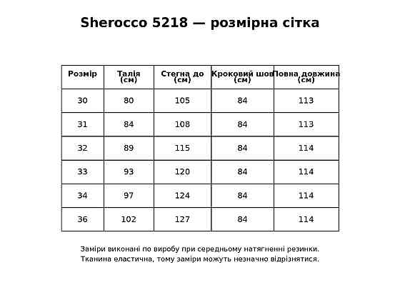 Джинси жіночі Sherocco 5218 WIDE LEG палаццо з резинкою на талії великі розміри блакитні, блакитний, З2, 32, 89 см, 115 см Київ