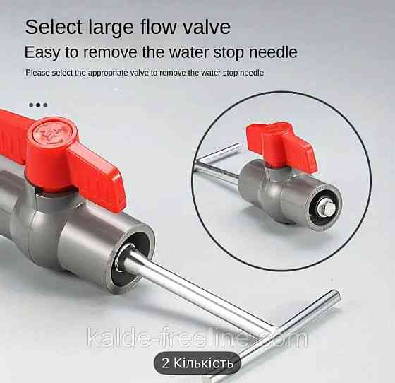 Набор сантехнических инструментов Харків
