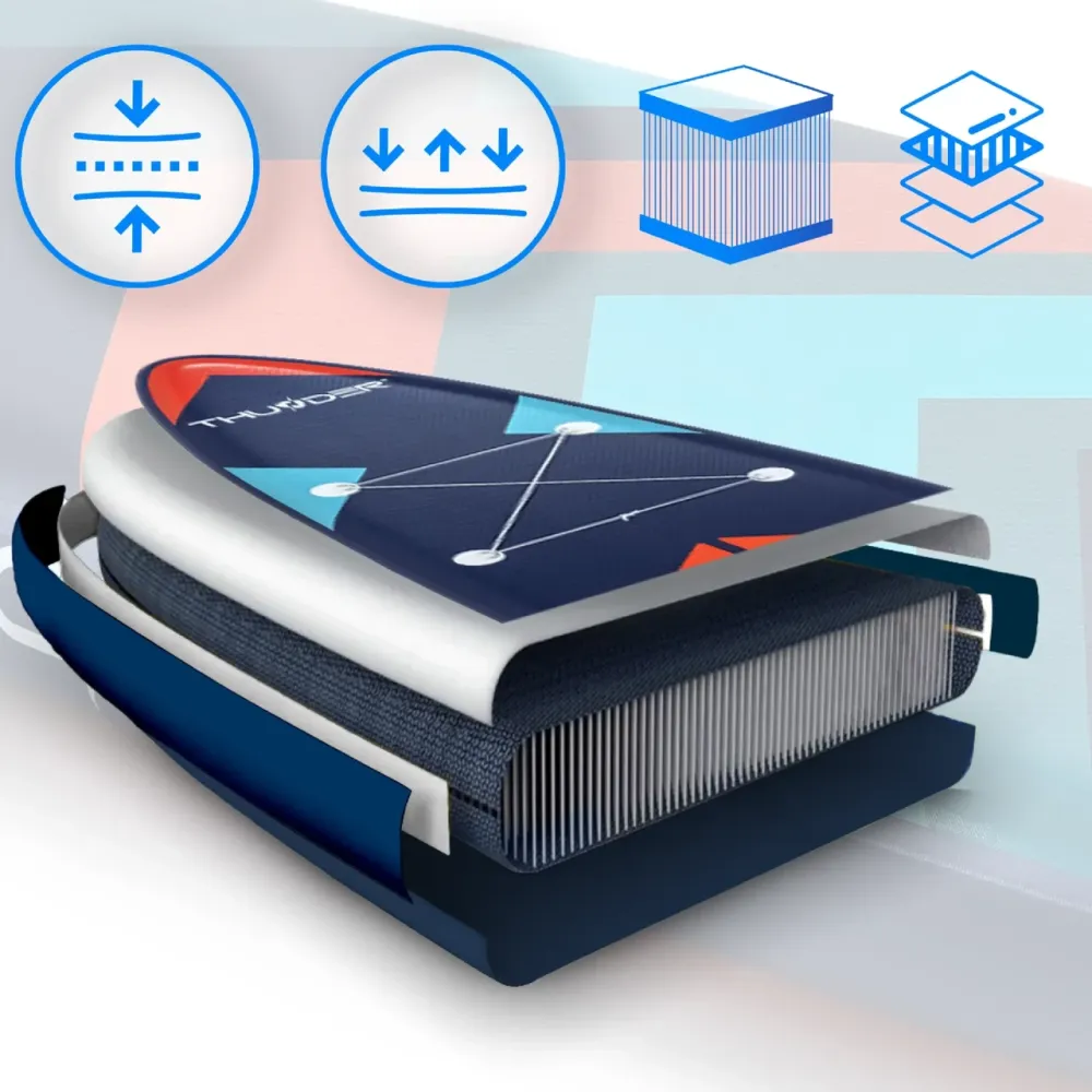 Надувна SUP дошка (Сапборд) THUNDER STRIPES 320 Київ - фото 8