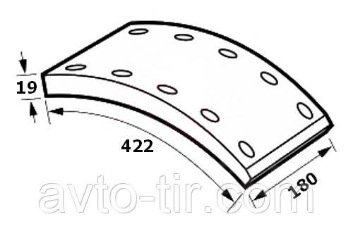Накладки гальмівні BPW SAF 3057391210 19032 Луцьк - фото 1