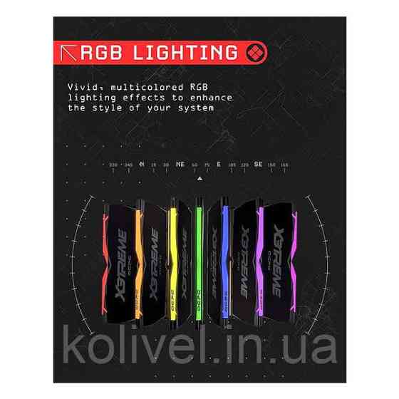 DDR4 16Gb 3600MHz (2*8Gb) OCPC X3 RGB White, Kit (MMX3A2K16GD436C18W) Киев