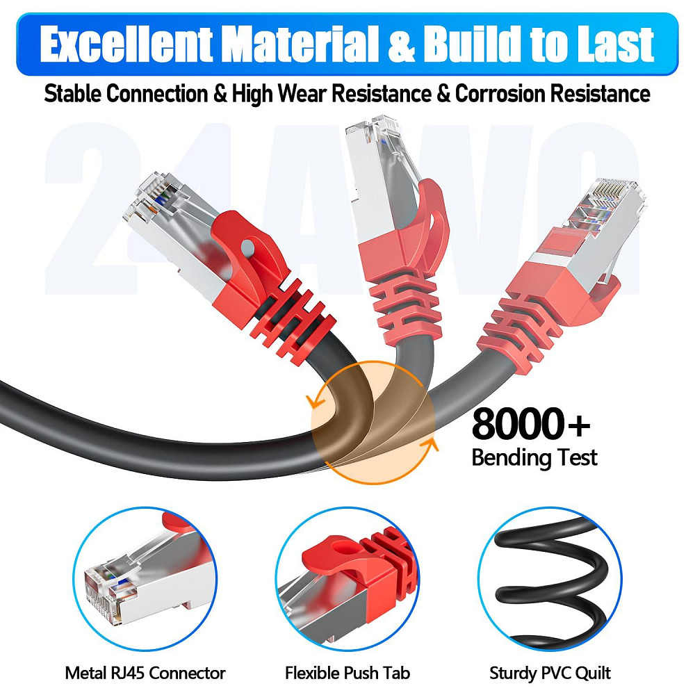 Мережевий кабель патч-корд RJ45 - RJ45 CAT 7 Soibke 25м Луцьк - фото 4