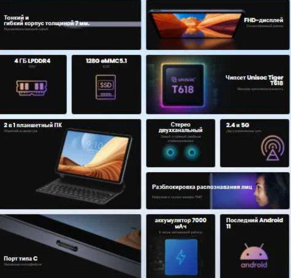 Новий потужний планшет CHUWI HiPad Air-UnisocTigerT618 4Gb\128Gb\7000mAh Київ - фото 7