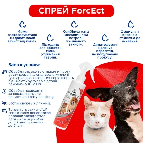 Протипаразитарні спрей ФорсЕкт ForcEct для собак та котів 250 мл від бліх та кліщів, ModeS Вінниця