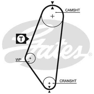 Ремінь ГРМ Gates 5047 Вінниця
