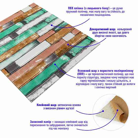 Самоклеющаяся декоративная 3D панель 700x700x5мм Мятное дерево (057) SW-00000238 Киев