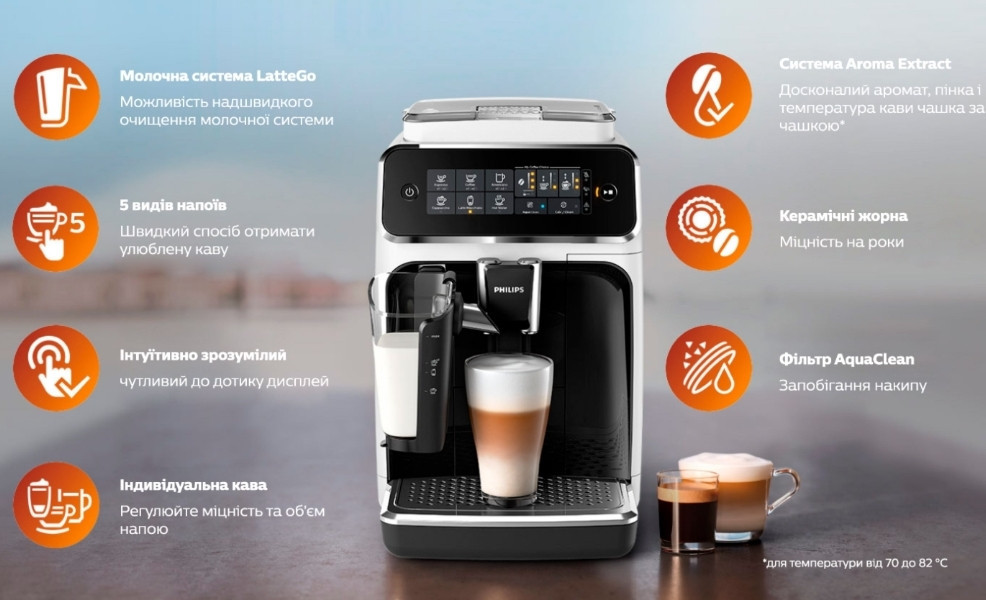 Кавомашина автоматична Philips EP3243/70 Київ - фото 2