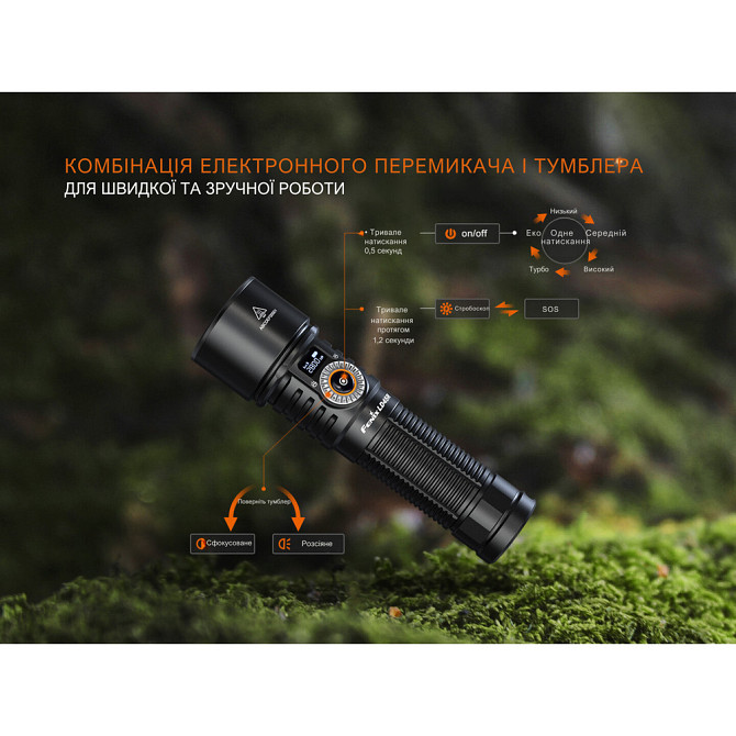 Ручний ліхтарик Fenix ​​LD45R 2800лм (7 режимів) Вінниця - фото 8