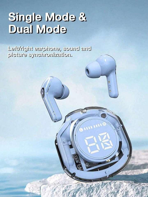 Бездротові навушники TWS Ultrapods Pro з дисплеєм на кейсі та кабелем USB Type-C Одеса - фото 2