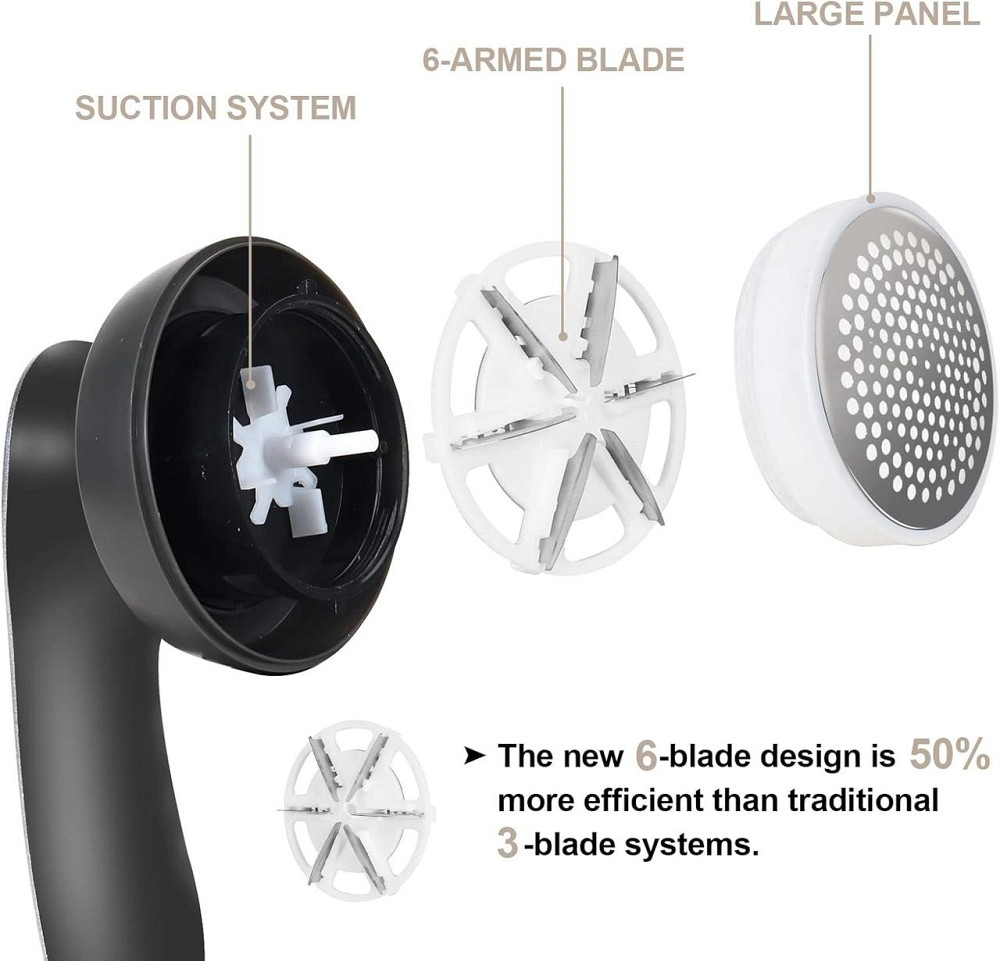 Электрический ремувер катышков GUBOOM, перезаряжаемый триммер для ткани с LED-дисплеем, для одежды и мебели Киев - изображение 3