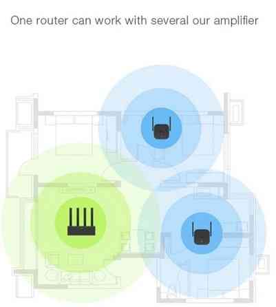 Підсилювач, ретранслятор Xiaomi Mi Wi-Fi Range Extender  Pro. Харків