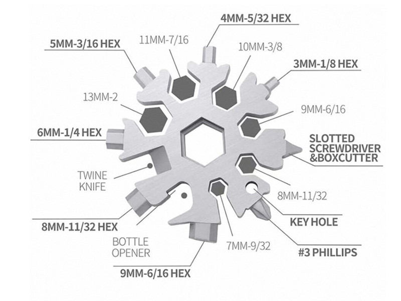 Унивесальный мультитул "Снежика" 16 в 1 Feel Fit Бровары - изображение 5