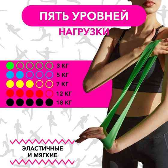 Фітнес-комплекс для домашнього тренування Fit Simplify 5 шт, Набір еспандерів, Фітнес MT-525 гумові тренінгові Київ