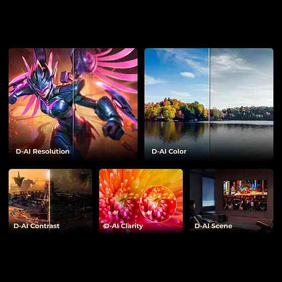 Телевізор Dreame Aura Mini LED 4K TV 75S100 ( 20275 ) Харків