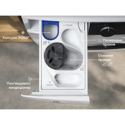Стиральная машина Electrolux EW7FG4492UDU Винница - изображение 6