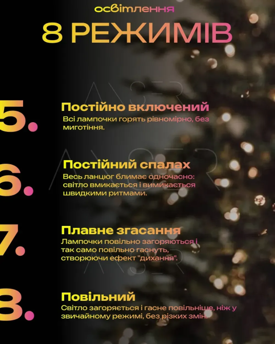 Гірлянда світлодіодна Роса 50 м 500 Led від мережі на прозорому дроті + пульт ДК (Білий, золотий, синій, мульти) Вінниця - фото 3