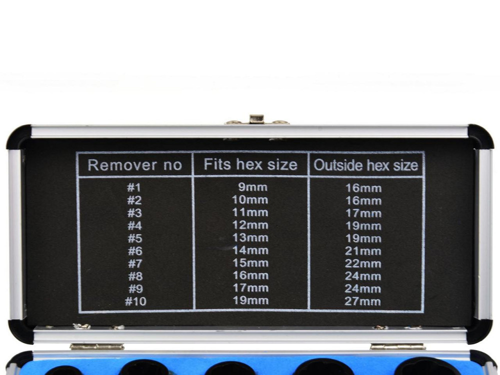 Набір Екстракторів "GeKo" для болтів і гайок розміами  9 - 19мм , к-т 10шт. [CrMo] Київ - фото 4