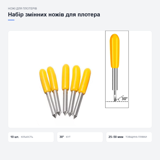 Набір змінних ножів для плотера Київ