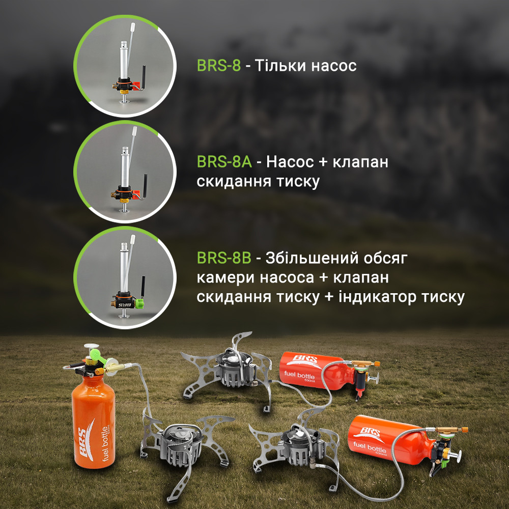 Мультипаливний пальник BRS-8B Киев - изображение 12