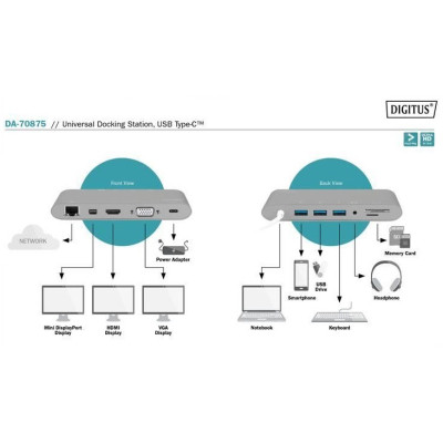 Порт-репликатор Digitus USB-C, 11 Port (DA-70875) Винница - изображение 5