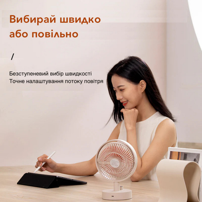 Настольный вентилятор Xiaomi Sothing Plume Desktop Fan S1 аккамуляторный (DSHJ-S-2102) Киев - изображение 4
