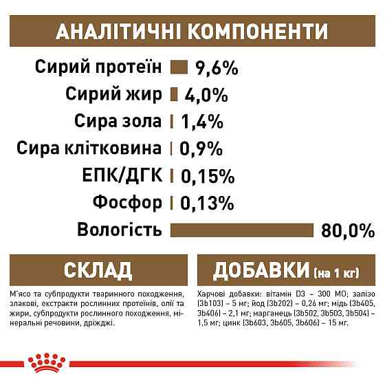 Вологий корм для літніх котів ROYAL CANIN AGEING 12+(від 12 років) 0.085 кг Київ