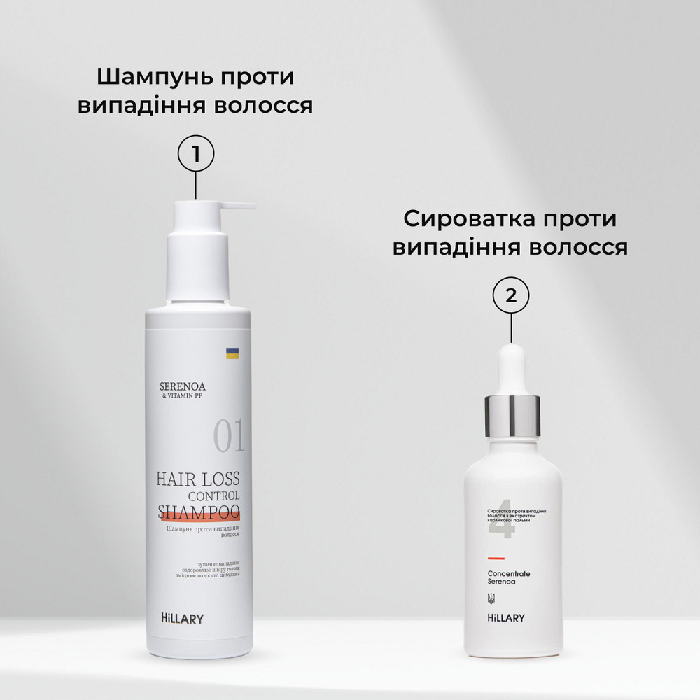 Шампунь + Cыворотка против выпадения волос Hillary Serenoa & РР Hair Loss Control Киев - изображение 3
