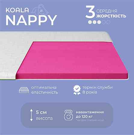 Топер ТМ Ismart Koala Nappy 140х200 см (ISM-051204) Львів